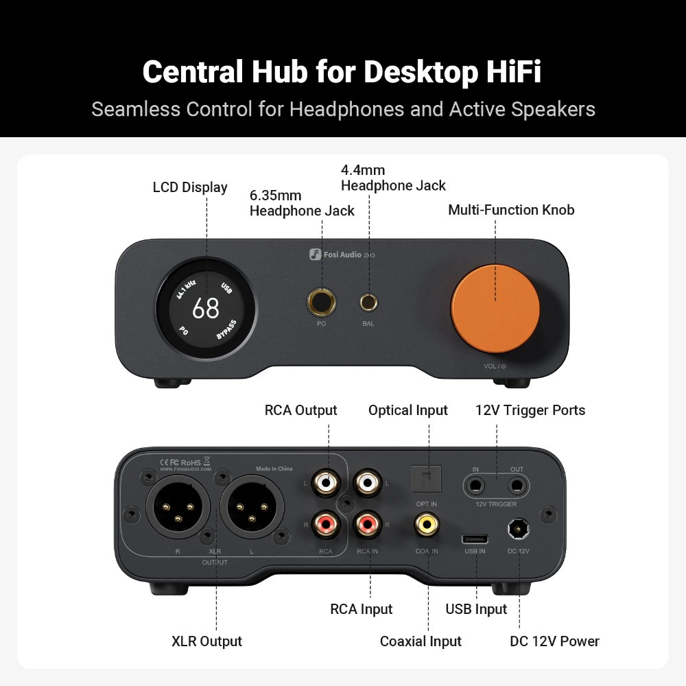 Fosi Audio P3, DAC & hodetelefonforsterker