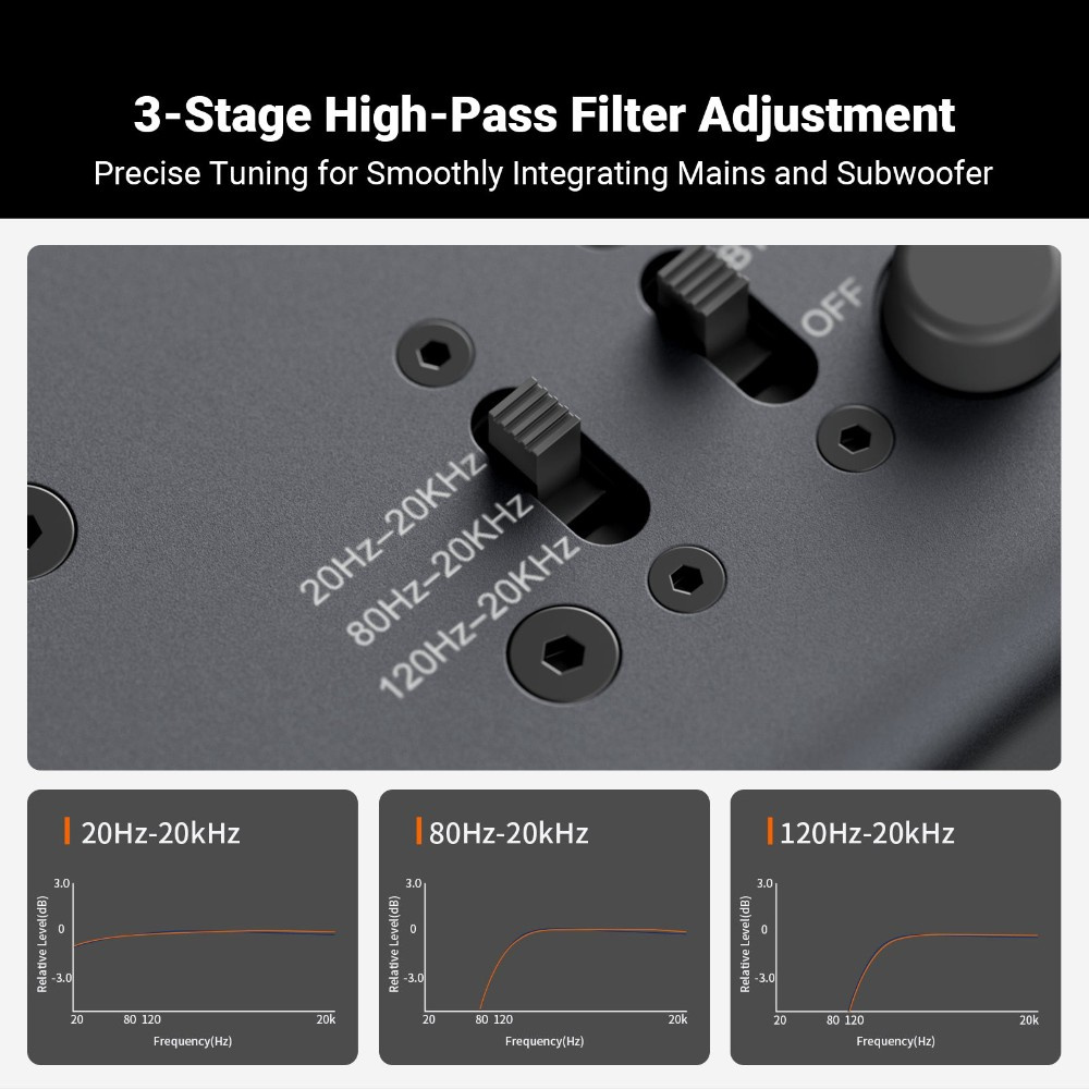 Fosi Audio ZP3 forforsterker med XLR