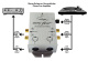 Analogis Easy Phono RIAA-trinn med DIN og RCA Analogis Easy Phono RIAA-trinn med DIN og RCA