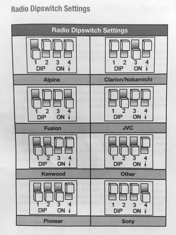 Rattstyringsadapter Volvo