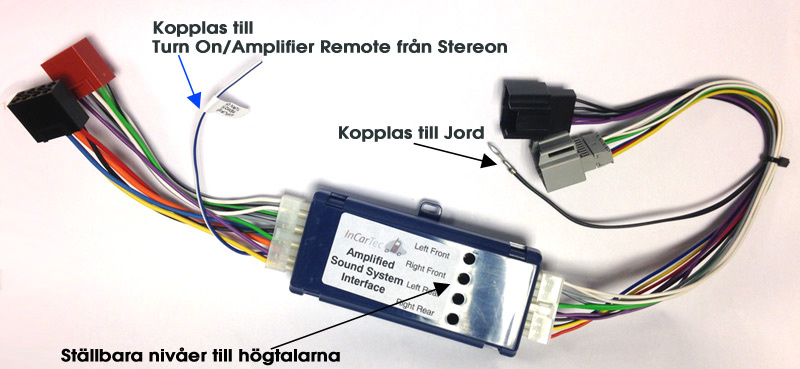 Strømkabel DENSO Navigation