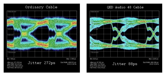 Qed Reference Audio 40