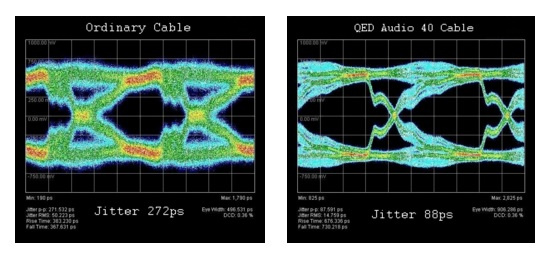 Qed Signature Audio 40