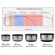 IsoAcoustics OREA Graphite, apparatfot 1.8 kg, stk. IsoAcoustics OREA Graphite, apparatfot 1.8 kg, stk.
