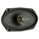 Kicker KSC41004, 4x10-tommers koaksialhøyttalere, par Kicker KSC41004, 4x10-tommers koaksialhøyttalere, par