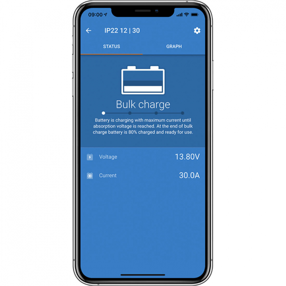 Victron Blue Smart IP22 batterilader med tre utganger 30A, 12V