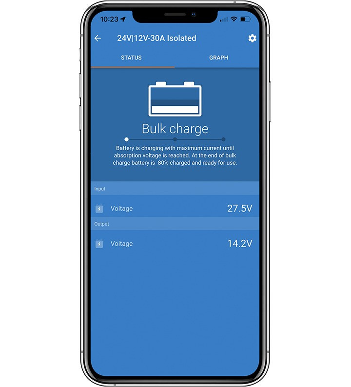 Victron Orion-Tr Smart DC-DC-lader, 12V inn 12V ut, isolert 30A