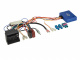 CAN-Bus Kit VAG 40-pins Quadlock>ISO/Fakra CAN-Bus Kit VAG 40-pins Quadlock>ISO/Fakra