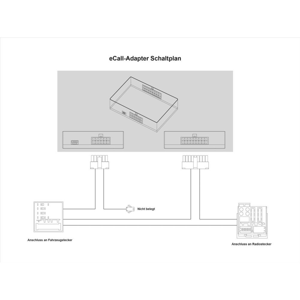 E-Call funksjon opprettholdelse, 52-pins Quadlock