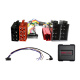 Installationssett 1-DIN Renault Clio/Megane/Modus Installationssett 1-DIN Renault Clio/Megane/Modus