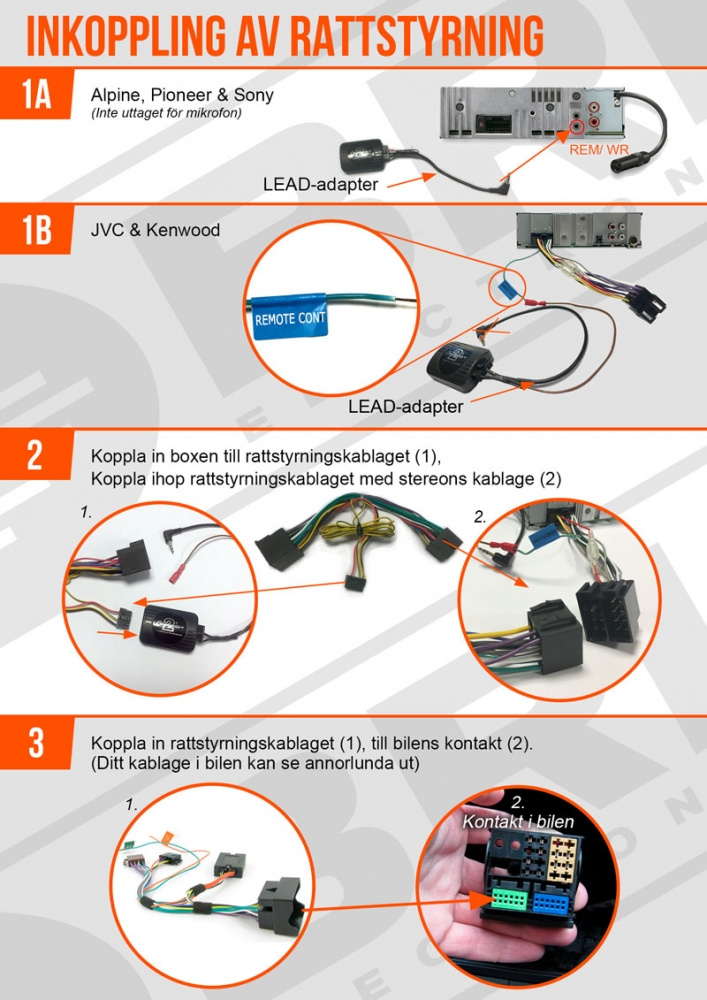 Installationskit Ford Focus/Mondeo 2007 > Svart