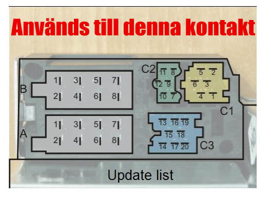 Installationskit Renault Clio/Modus