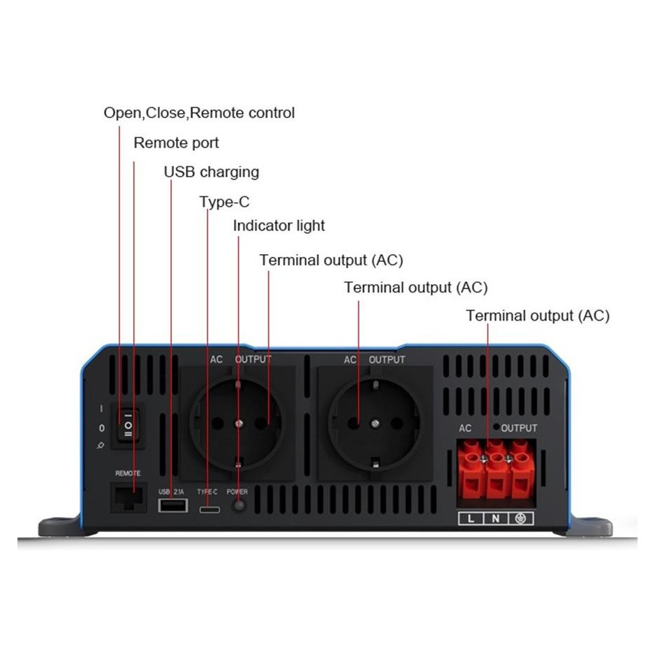SONO Power IPPS3000-24, 24V til 230V inverter på 3000W