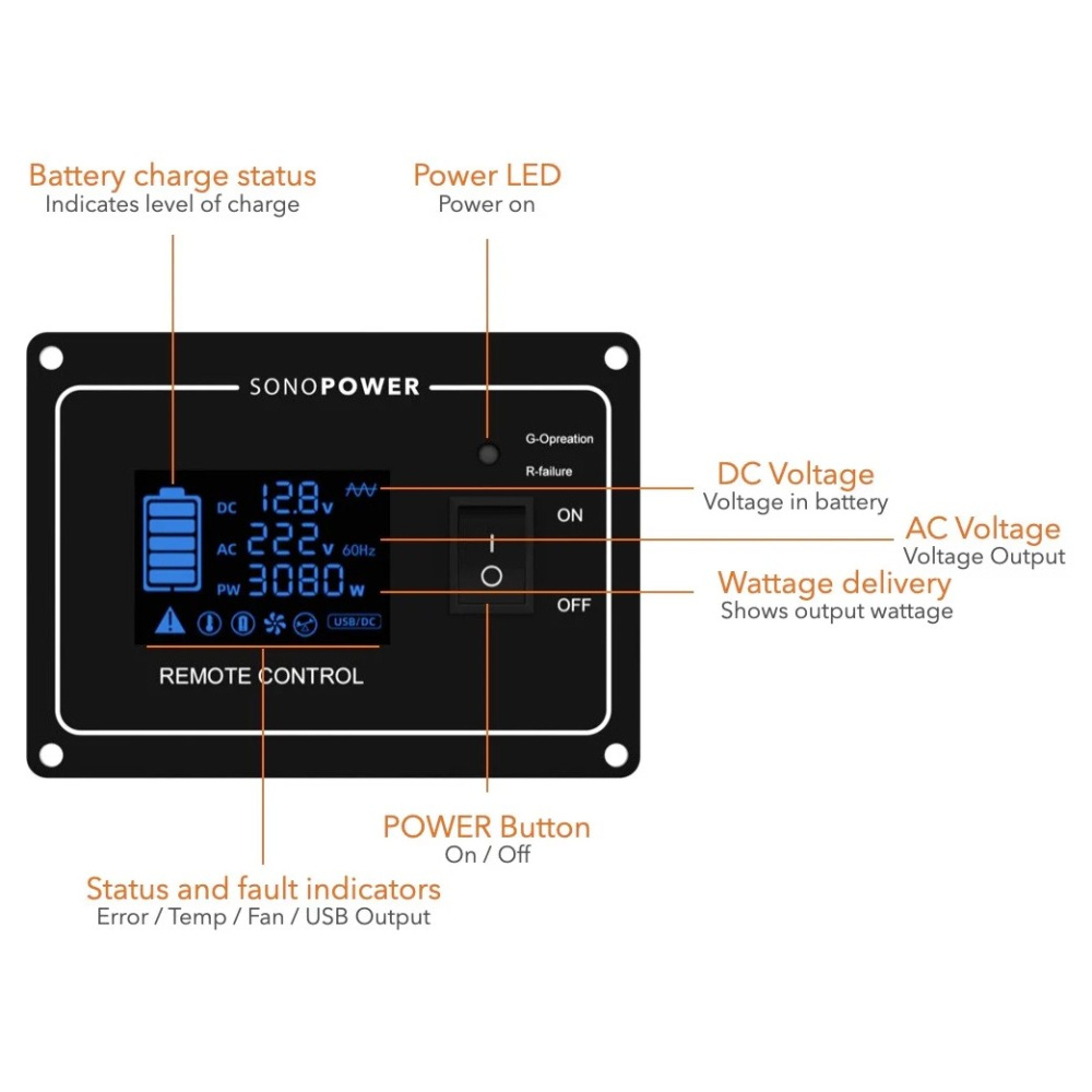 SONO Power IPPSDIS, display og fjernpanel til IPPS2000/3000