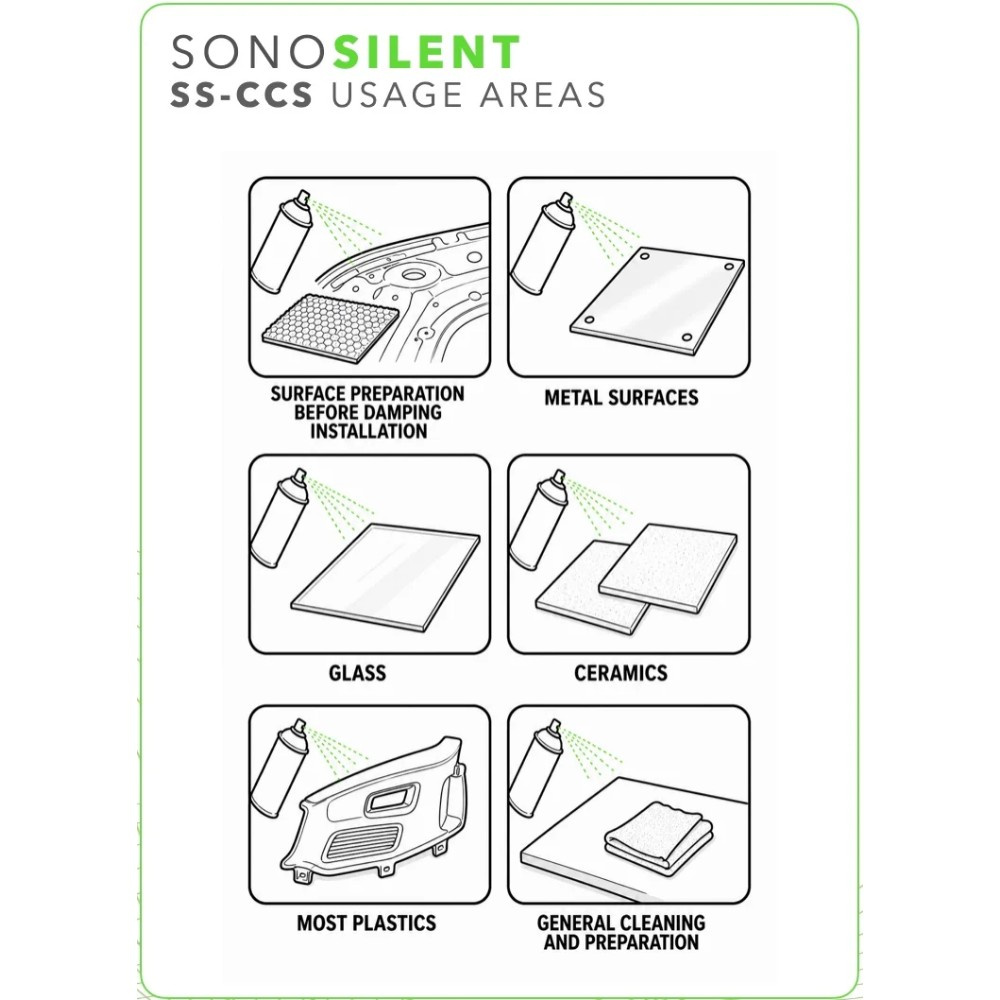 SONO Silent SS-CCS sitrusrens, 500 ml