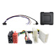 Auto-Connect monteringssett for 9/10.1-tommers bilstereo, Renault Master, Opel Movano, Nissan NV400 og Interstar Auto-Connect monteringssett for 9/10.1-tommers bilstereo, Renault Master, Opel Movano, Nissan NV400 og Interstar