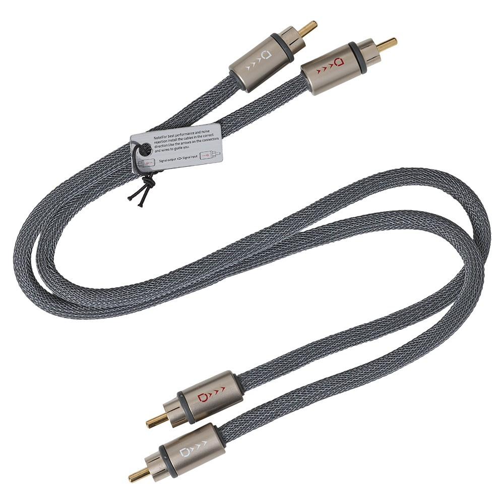 Auto-Connect tvinnet signalkabel 0.5 meter, Level 3