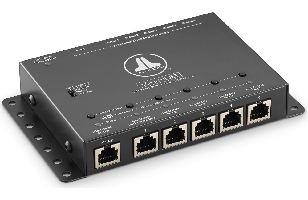 JL Audio VXi-HUB, nettverkshub for flere VXi-forsterkere
