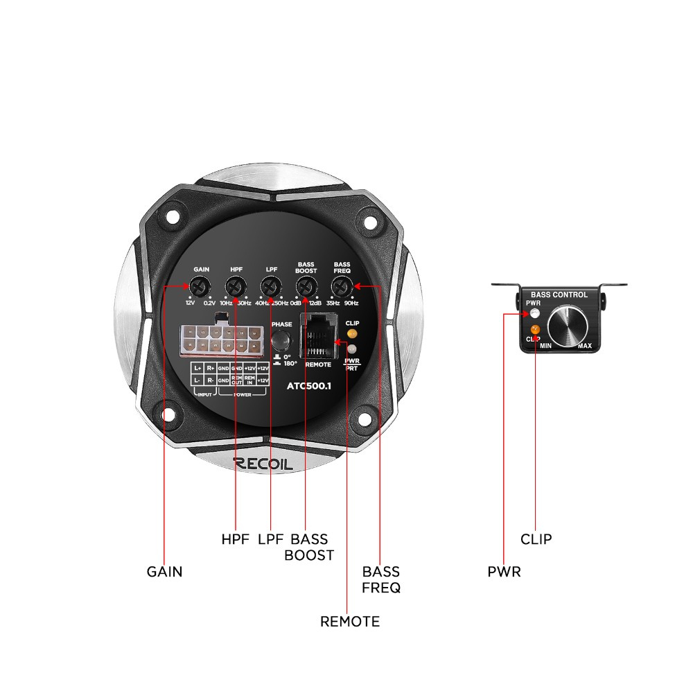 Recoil ATC500.1, monoblokk for innbygging