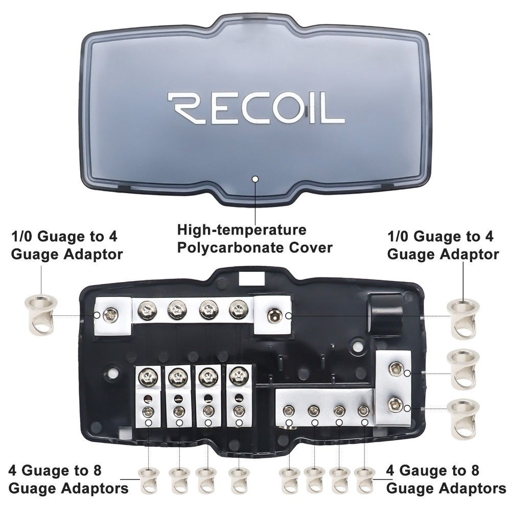 Recoil MPG4 Mini-ANL sikringsholder + jordblokk 2x50mm² til 4x20mm²