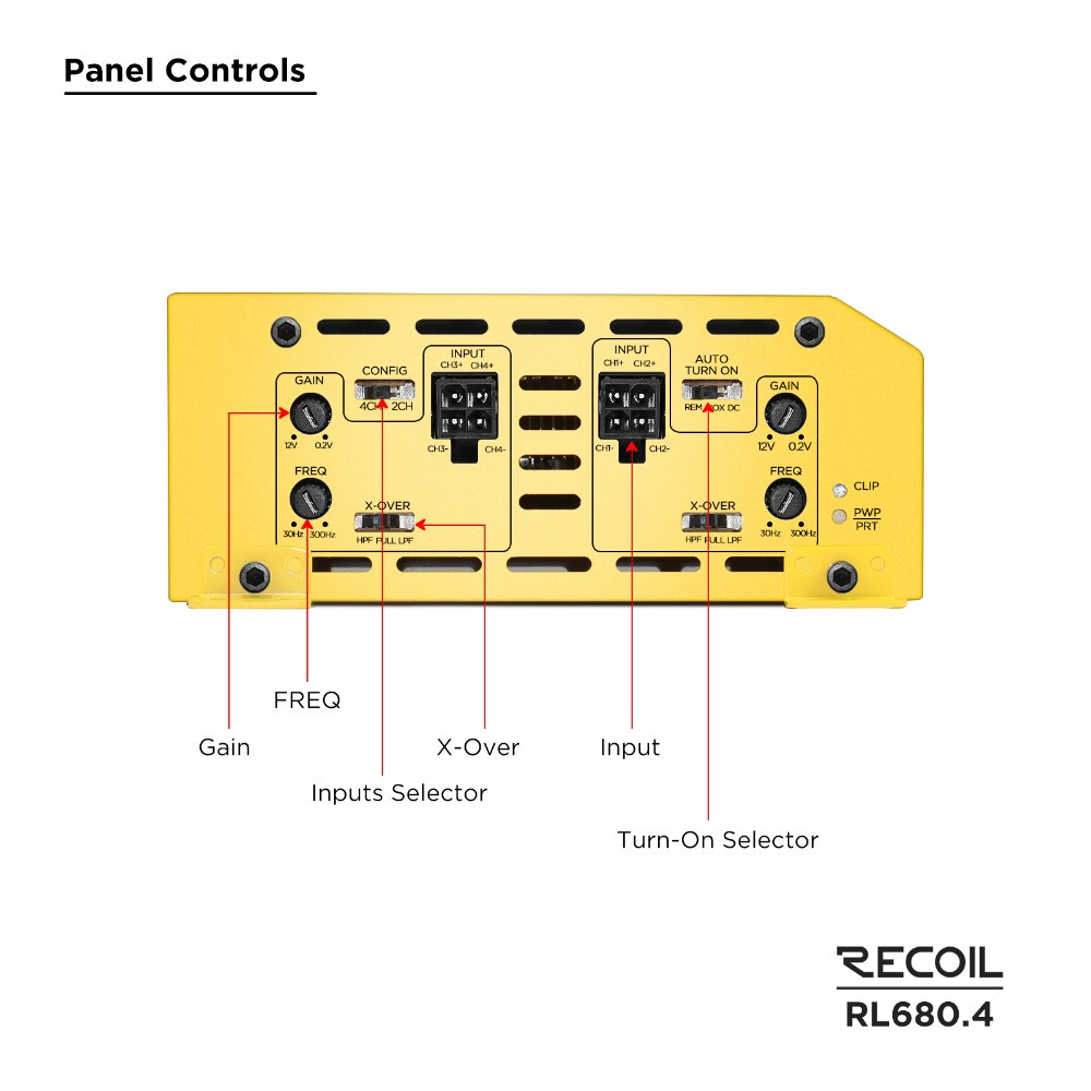 Recoil RL680.4, firekanals forsterker