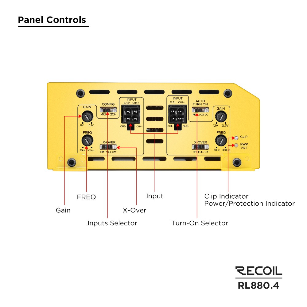 Recoil RL880.4, firekanals forsterker
