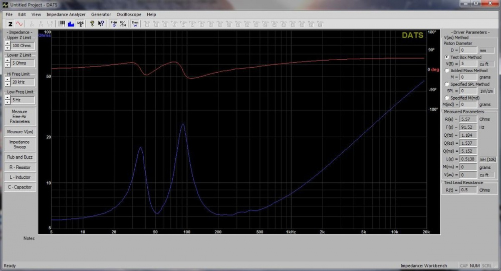 Dayton Audio DATS V3, mätsystem för högtalare & komponenter