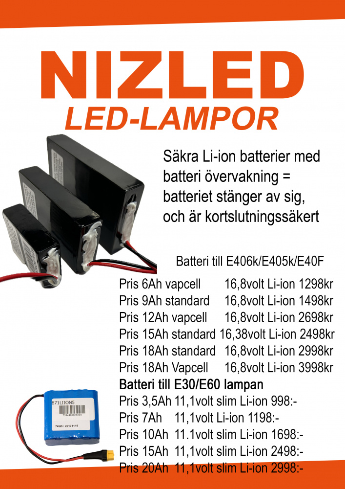 NIZLED LED-hjälmkit elit med E406k utan fläkt kallvit gen3, 3XE40 (120w med 5g lins) utan batteri