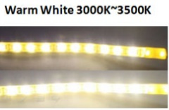 NIZLED Fjernkontroll og styringsboks/dimmer for LED-tape hvit 12 volt