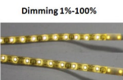 NIZLED Fjernkontroll og styringsboks/dimmer for LED-tape hvit 12 volt