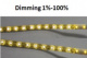 NIZLED Fjernkontroll og styringsboks/dimmer for LED-tape hvit 12 volt