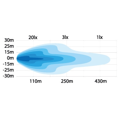Strands Skene Ekstra lys 9