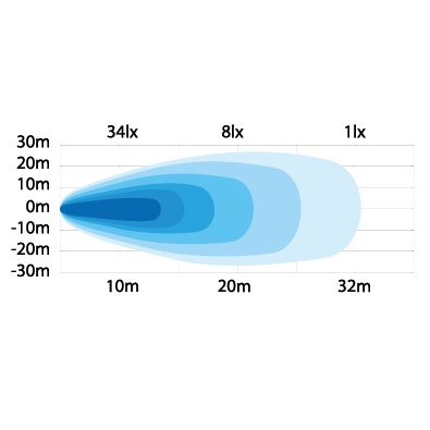 Strands Back/Arbeidslys 15W