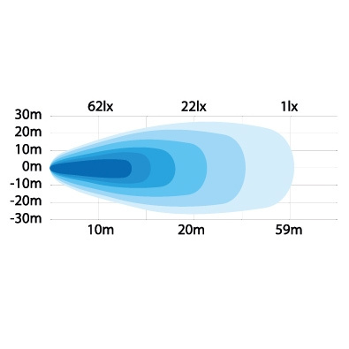 Strands Arbeidslys 50W