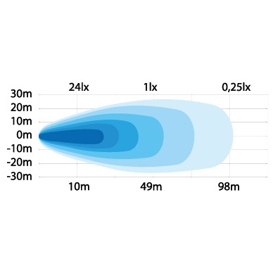 Strands Baklampe 13W