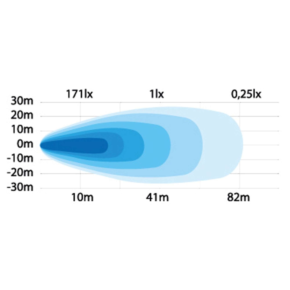 Strands Baklampe 13W