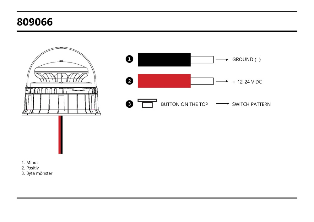 Strands roterende varsellampe LED planmontering