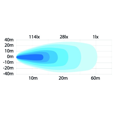 Strands Arbeidslys 58W