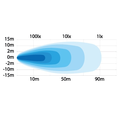 Strands Arbeidslys 52W