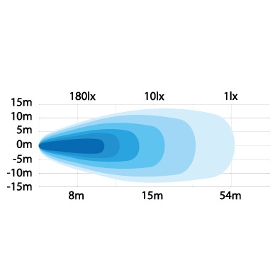Strands Arbeidslys 22W