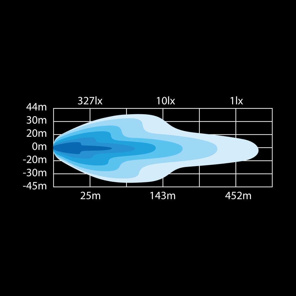 Strands Dark Knight NUUK LED-lyslist 20