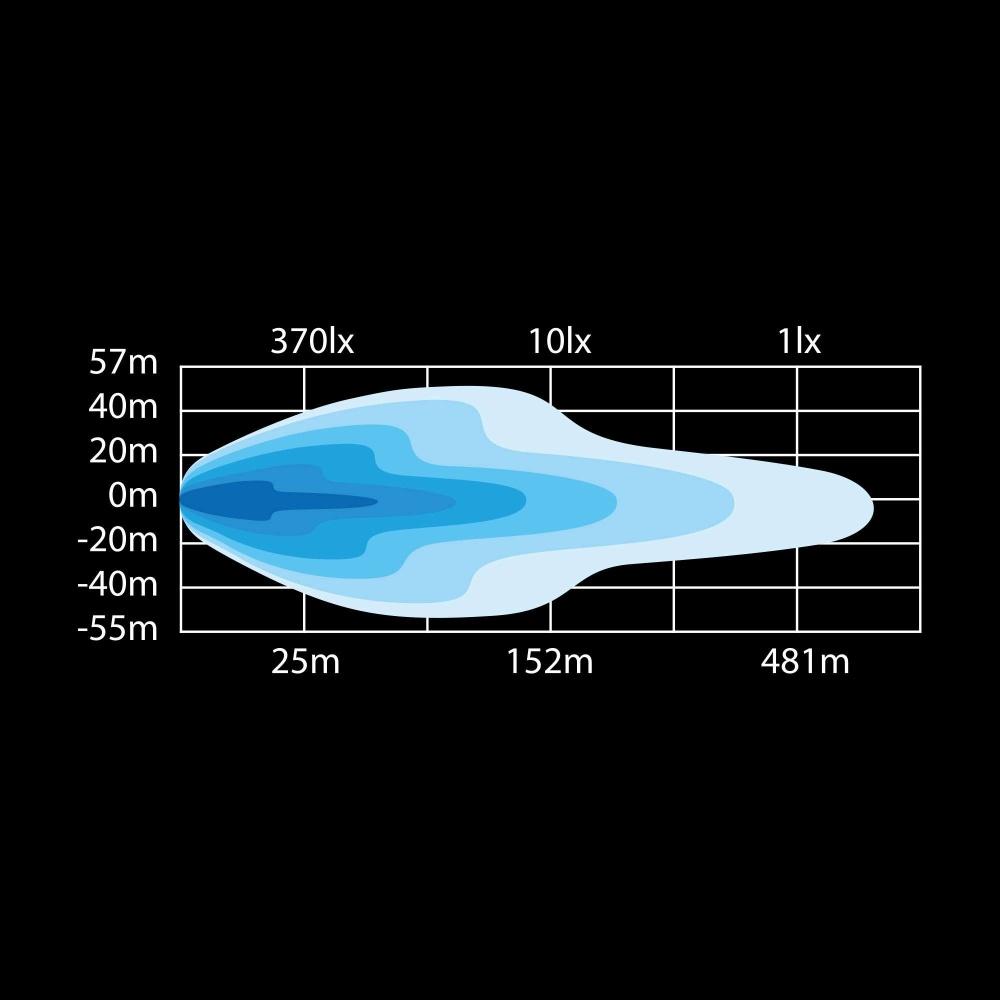 Strands Dark Knight NUUK LED-lyslist 30