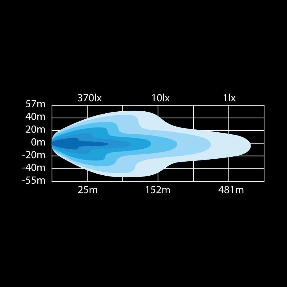 Strands Dark Knight NUUK LED-lyslist 30