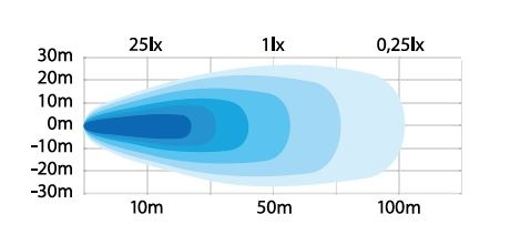 Strands Unity Arbeidslys 31W