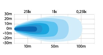 Strands Unity Arbeidslys 64W
