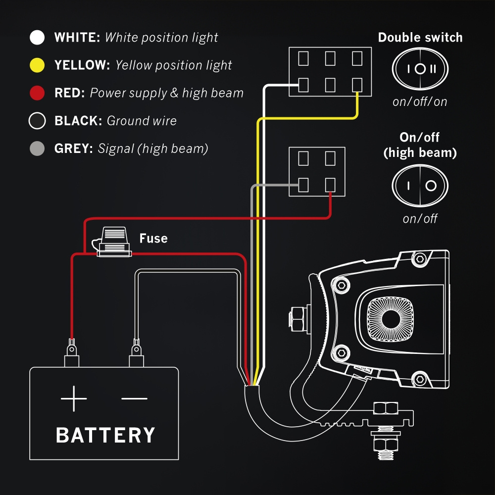 Strands Siberia XP Drc LED-ramp 32
