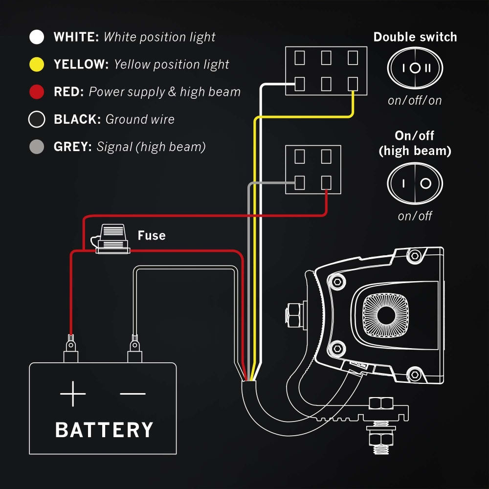 Strands Siberia XP Drc LED-ramp 32