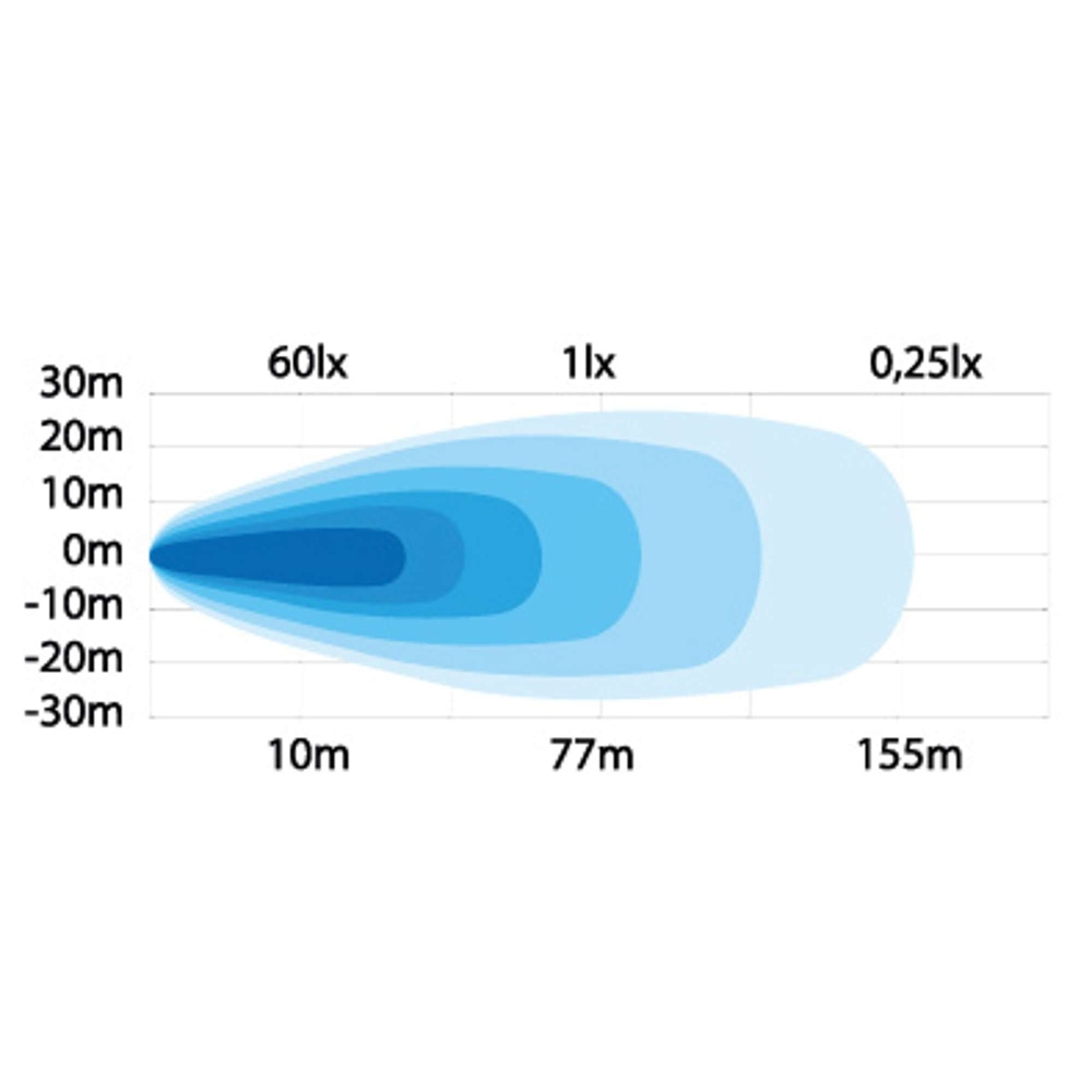 Strands Arbeidslys 25W
