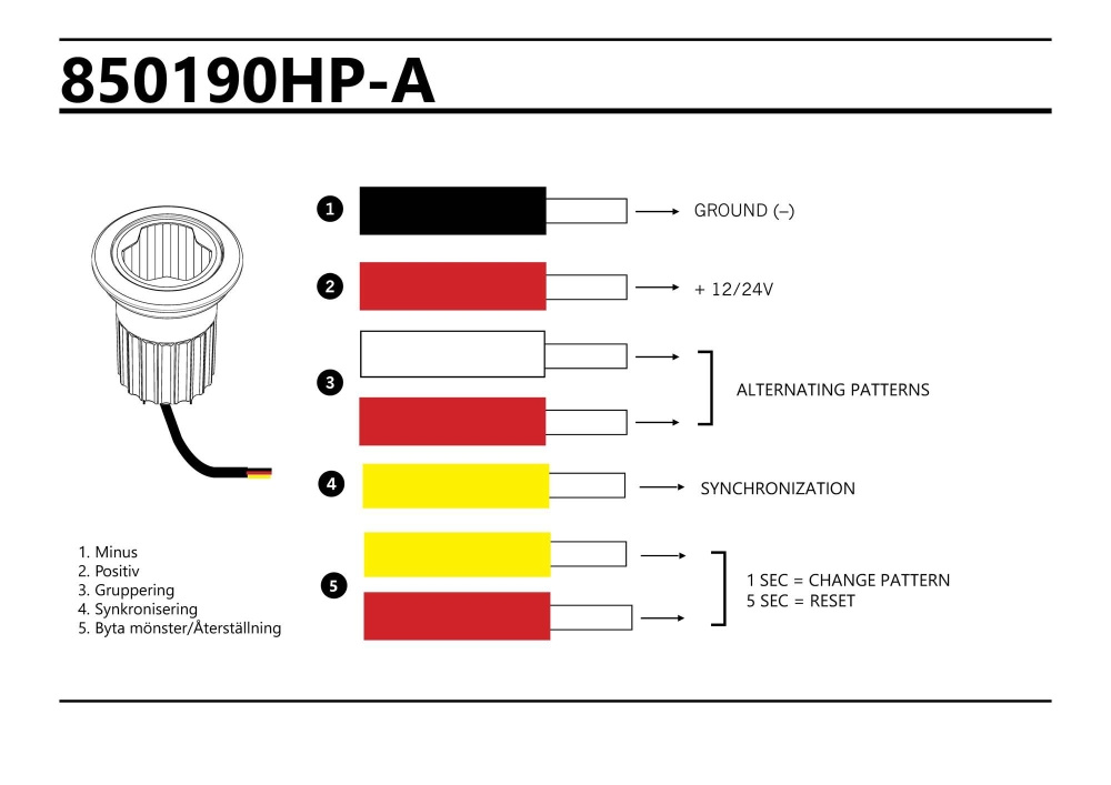 Strands Riktet Blinklys Rund 3 LED