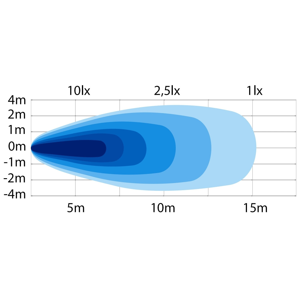 Strands Dark Knight Baklys LED